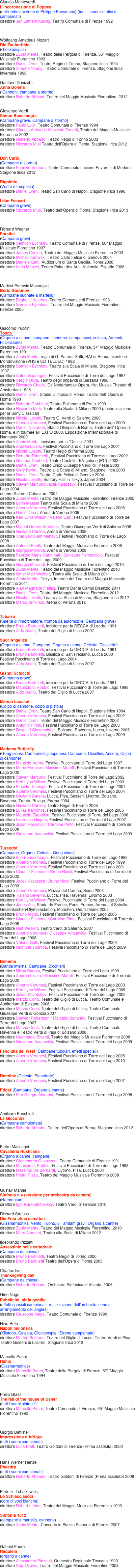 Claudio Monteverdi
L'incoronazione di Poppea 
(nell'orchestrazione di Philippe Boesmans) (tutti i suoni sintetici e campionati)
direttore Jan Latham Kœnig, Teatro Comunale di Firenze 1992



Wolfgang Amadeus Mozart
Die Zauberflöte 
(Glockenspiel)
direttore Zubin Mehta, Teatro della Pergola di Firenze, 56º Maggio Musicale Fiorentino 1993
direttore Daniel Oren, Teatro Regio di Torino, Stagione lirica 1994
direttore Simone Young, Teatro Comunale di Firenze, Stagione lirica invernale 1996 

Gaetano Donizetti
Anna Bolena
( Cannoni, campane a stormo)
direttore Roberto Abbado Teatro del Maggio Musicale Fiorentiino, 2012


Giuseppe Verdi
Simon Boccanegra 
(Campana grave, Campane a stormo)
direttore Fabio Luisi, Teatro Comunale di Firenze 1994
direttore Claudio Abbado / Massimo Zanetti, Teatro del Maggio Musicale Fiorentino 2002
direttore Roberto Abbado  Teatro Regio di Torino 2003
direttore Riccardo Muti Teatro dell’Opera di Roma, Stagione lirica 2012


Don Carlo 
(Campane a stormo)
direttore Fabrizio Ventura, Teatro Comunale Luciano Pavarotti di Modena, Stagione lirica 2012

Rigoletto 
(Vento e tempesta)
direttore Daniel Oren, Teatro San Carlo di Napoli, Stagione lirica 1996

I due Foscari 
(Campana grave)
direttore Riccardo Muti, Teatro dell’Opera di Roma, Stagione lirica 2013



Richard Wagner
Parsifal 
(Campane gravi)
direttore Semyon Bychkov, Teatro Comunale di Firenze, 60º Maggio Musicale Fiorentino 1997
direttore James Conlon, Teatro del Maggio Musicale Fiorentino 2003
direttore Michail Jurowski, Teatro Carlo Felice di Genova 2004
direttore Daniele Gatti, Auditorium di Santa Cecilia, Roma 2008
direttore Lorin Maazel, Teatro Palau des Arts, Valencia, España 2008



Modest Petrovic Musorgskij
Boris Godunov 
(Campane suonate a martello)
direttore Evghenij Kolobov, Teatro Comunale di Firenze 1993
direttore Semyon Bychkov , Teatro del Maggio Musicale Fiorentino, Firenze 2005



Giacomo Puccini
Tosca 
(Organo a canne, campane, cannone, campanacci, celesta, Armenti, Fucilazione)
direttore Zubin Mehta, Teatro Comunale di Firenze, 54º Maggio Musicale Fiorentino 1991
direttore Zubin Mehta, regia di G. Patroni Griffi, RAI di Roma, evento in Mondovisione (VHS e CD TELDEC) 1992
direttore Semyon Bychkov, Teatro alla Scala di Milano, Stagione lirica 1997 
direttore Anton Guadagno, Festival Pucciniano di Torre del Lago 1997
direttore Sergio Oliva, Teatro degli Impavidi di Sarzana 1998
direttore Riccardo Chailly, De Nederlandse Opera, Het Muziek Theater di Amsterdam 1998
direttore Daniel Oren, Stadio Olimpico di Roma, Teatro dell' Opera di Roma 1998
direttore Roberto Gabbiani, Teatro Politeama di Prato 1999
direttore Riccardo Muti, Teatro alla Scala di Milano 2000 (anche incisione per la Sony Classical)
direttore Nicola Luisotti, Teatro G. Verdi di Salerno 2000
direttore Alberto Veronesi, Festival Pucciniano di Torre del Lago 2000
direttore Daniel Nazareth, Stadio Olimpico di Roma, Teatro dell' Opera di Roma, e in tournèe all' EXPO 2000, Esposizione Internazionale di Hannover 2000
direttore Zubin Mehta, incisione per la "Decca" 2001
direttore Andrea Licata, Festival Pucciniano di Torre del Lago 2001
direttore Nicola Luisotti, Teatro Regio di Parma 2002
direttore Roberto Tolomelli , Festival Pucciniano di Torre del Lago 2002
direttore Günther Neuhold, Teatro Castello di Vigoleno (PC)  2002
direttore Daniel Oren, Teatro Lirico Giuseppe Verdi di Trieste 2003
direttore Gary Bertini, Teatro alla Scala di Milano, Stagione lirica 2003
direttore Daniel Oren, Teatro Carlo Felice di Genova 2004
direttore Nicola Luisotti, Suntory Hall in Tokyo, Japan 2004
direttore Steven Mercurio/Jacek Kaspszyk, Festival Pucciniano di Torre del Lago 2004
ottobre Salerno Catanzaro 2004
direttore Zubin Mehta Teatro del Maggio Musicale Fiorentino, Firenze 2005
direttore Lorin Maazel Teatro alla Scala di Milano 2006
direttore Alberto Veronesi, Festival Pucciniano di Torre del Lago 2006
direttore Daniel Oren, Arena di Verona 2006
direttore Keri Lynn Wilson / Valerio Galli, Festival Pucciniano di Torre del Lago 2007
direttore Miguel Gomez Martinez, Teatro Giuseppe Verdi di Salerno 2008
direttore Giuliano Carella, Arena di Verona 2008
direttore Yoel Levi/Cem Mansur, Festival Pucciniano di Torre del Lago 2008
direttore Antonio Pirolli, Teatro del Maggio Musicale Fiorentino 2008
direttore Giorgio Morandi, Arena di Verona 2009
direttore Fabrizio Maria Carminati / Salvatore Percacciolo, Festival Pucciniano di Torre del Lago 2009
direttore Giorgio Morandi, Festival Pucciniano di Torre del Lago 2010
direttore Zubin Mehta, Teatro del Maggio Musicale Fiorentino 2010
direttore Omer Meir Wellber, Teatro alla Scala di Milano 2011
direttore Zubin Mehta, Tokyo, tournèe del Teatro del Maggio Musicale Fiorentino 2011
direttore Alan Magnatta Freiles, Teatro Dante Campi Bisenzio 2011
direttore Daniel Oren, Teatro del Maggio Musicale Fiorentino 2012
direttore Nicola Luisotti, Teatro alla Scala di Milano, Stagione lirica 2012
direttore Marco Armiliato, Arena di Verona 2012


Tabarro 
(Sirena di rimorchiatore, tromba da automobile, Campana grave)
direttore Bruno Bartoletti, incisione per la DECCA di Londra 1991
direttore Aldo Sisillo, Teatro del Giglio di Lucca 2007

Suor Angelica 
(Organo a canne, Campane, Organo a canne, Celesta, Tavolette)
direttore Bruno Bartoletti, incisione per la DECCA di Londra 1991
direttore Bruno Bartoletti, Basilica di San Frediano, Lucca 2000
Festival Pucciniano di Torre del Lago 2004
direttore Aldo Sisillo, Teatro del Giglio di Lucca 2007

Gianni Schicchi 
(Campana grave)
direttore Bruno Bartoletti, incisione per la DECCA di Londra 1991
direttore Maurizio di Robbio, Festival Pucciniano di Torre del Lago 1998
direttore Aldo Sisillo, Teatro del Giglio di Lucca 2007 

Manon Lescaut 
(Colpo di cannone, colpo di pistola)
direttore Daniel Oren, Teatro San Carlo di Napoli, Stagione lirica 1994
direttore Alberto Veronesi, Festival Pucciniano di Torre del Lago 2002
direttore Daniel Oren, Teatro del Maggio Musicale Fiorentino 2002
direttore Antonio Pirolli, Festival Pucciniano di Torre del Lago 2003
direttore Reynald Giovanninetti, Bolzano, Ravenna, Lucca, Livorno 2005
direttore Alberto Veronesi, Festival Pucciniano di Torre del Lago 2009


Madama Butterfly 
(Gong cinesi, Campanelli giapponesi, Campane, Uccellini, Ancore, Colpo di cannone)
direttore Maurizio Arena, Festival Pucciniano di Torre del Lago 1997
direttore Mario Perusso / Massimo Morelli, Festival Pucciniano di Torre del Lago 2000
direttore Steven Mercurio, Festival Pucciniano di Torre del Lago 2002
direttore Keri Lynn Wilson Festival Pucciniano di Torre del Lago 2003
direttore Placido Domingo, Festival Pucciniano di Torre del Lago 2004
direttore Alberto Veronesi, Festival Pucciniano di Torre del Lago 2004
direttore Giuliano Carella, Lucca, Pisa, Sassari, Livorno, Bolzano, Ravenna, Trento, Rovigo, Parma 2004
direttore Giuliano Carella, Teatro Regio di Parma 2005
direttore Lukas Karytinos, Festival Pucciniano di Torre del Lago 2005
direttore Maurizio Zarpellon, Festival Pucciniano di Torre del Lago 2006
direttore Laurence Gilgore, Festival Pucciniano di Torre del Lago 2007
direttore Julian Reynolds / Carmine Pinto, Festival Pucciniano di Torre del Lago 2008
direttore Giuseppe Acquaviva, Festival Pucciniano di Torre del Lago 2009


Turandot 
(Campane, Organo, Celesta, Gong cinesi)
direttore Elio Boncompagni, Festival Pucciniano di Torre del Lago 1998
direttore Alberto Veronesi, Festival Pucciniano di Torre del Lago 1999
direttore Alberto Veronesi, Festival Pucciniano di Torre del Lago 2001
direttore Claudio Scimone - Bruno Nicoli, Festival Pucciniano di Torre del Lago 2002
direttore Jacek Kaspszyk / Bruno Nicoli Festival Pucciniano di Torre del Lago 2003
direttore Alberto Veronesi, Piazza del Campo, Siena 2003
direttore Tiziano Severini, Lucca, Pisa, Ravenna, Livorno 2003
direttore Keri Lynn Wilson Festival Pucciniano di Torre del Lago 2004
direttore Jànos Acs, Stade de France, Paris, France, Arena auf Schalke, Gelsenkirchen/Olympiastadion, München, Deutschland 2005
direttore Bruno Nicoli, Festival Pucciniano di Torre del Lago 2005
direttore Claudio Scimone / Carmine Pinto, Festival Pucciniano di Torre del Lago 2006
direttore Ralf Weikert, Teatro Verdi di Salerno, 2007
direttore Alberto Veronesi / Giuseppe Acquaviva, Festival Pucciniano di Torre del Lago 2008
direttore Valerio Galli, Festival Pucciniano di Torre del Lago 2009
direttore Hirofumi Yoshida, Festival Pucciniano di Torre del Lago 2009


Boheme 
(Banda interna, Campane, Bicchieri)
direttore Niksa Bareza, Festival Pucciniano di Torre del Lago 1999
direttore Andrea Licata / Massimo Morelli, Festival Pucciniano di Torre del Lago 2000
direttore Alberto Veronesi, Festival Pucciniano di Torre del Lago 2003
direttore Keri Lynn Wilson, Festival Pucciniano di Torre del Lago 2005
direttore Julian Kovatchev, Festival Pucciniano di Torre del Lago 2006
direttore Marzio Conti, Teatro del Giglio di Lucca, Teatro Comunale e Auditorium di Bolzano 2006
direttore Marzio Conti, Teatro del Giglio di Lucca, Teatro Comunale Giuseppe Verdi di Gorizia 2007
direttore Stewart Robertson / Marcello Bonanno, Festival Pucciniano di Torre del Lago 2007
direttore Marzio Conti, Teatro del Giglio di Lucca, Teatro Comunale Ravenna e Teatro Verdi di Pisa di Bolzano 2008
direttore Giampaolo Bisanti, Teatro del Maggio Musicale Fiorentino 2008
direttore Giuseppe Acquaviva, Festival Pucciniano di Torre del Lago 2009

Fanciulla del West (Campane tubolari, effetti speciali)
direttore Alberto Veronesi, Festival Pucciniano di Torre del Lago 2005
direttore Alberto Veronesi, Festival Pucciniano di Torre del Lago 2010


Rondine (Celesta, Pianoforte)
direttore Alberto Veronesi, Festival Pucciniano di Torre del Lago 2007

Edgar (Campana, Organo a canne)
direttore Pier Giorgio Morandi, Festival Pucciniano di Torre del Lago 2008



Amilcare Ponchielli
La Gioconda 
(Campane campionate)
direttore Roberto Abbado, Teatro dell’Opera di Roma, Stagione lirica 2012



Pietro Mascagni 
Cavalleria Rusticana 
(Organo a canne, campane)
direttore Gianandrea Gavazzeni, Teatro Comunale di Firenze 1991
direttore Maurizio di Robbio, Festival Pucciniano di Torre del Lago 1998
direttore Massimo De Bernardt, Livorno, Pisa, Lucca 2004
direttore Pietro Rizzo, Teatro del Maggio Musicale Fiorentino 2008


Gustav Mahler 
Sinfonia n.4 (versione per orchestra da camera) 
(Harmonium)
direttore Igor Karabatchevsky, Teatro Verdi di Firenze 2010

Richard Strauss 
Die Frau ohne schatten 
(Glasharmonika, Vento, Tuono, 6 Tamtam gravi, Organo a canne)
direttore Zubin Mehta, Teatro del Maggio Musicale Fiorentiino, 2010
direttore Marc Albrecht, Teatro alla Scala di Milano 2012

Ildebrando Pizzetti 
Assassinio nella cattedrale 
(Campane da chiesa)
direttore Bruno Bartoletti, Teatro Regio di Torino 2000
direttore Bruno Bartoletti Teatro dell'Opera di Roma 2003

Charles Ives
Thanksgiving day
(Campane da chiesa)
direttore Roberto Abbado, Orchestra Sinfonica di Atlanta, 2005

Gino Negri
Pubblicità, ninfa gentile 
(effetti speciali campionati, realizzazione dell'orchestrazione e arrangiamento dei Jingles)
direttore Giuseppe Mega, Teatro Comunale di Firenze 1990

Nino Rota
Napoli milionaria 
(Xilofono, Celesta, Glockenspiel, Sirene campionate)
direttore Matteo Beltrami, Teatro del Giglio di Lucca, Teatro Verdi di Pisa, Teatro Goldoni di Livorno, Stagione lirica 2013


Marcello Panni
Hanjo 
(Glasharmonica)
direttore Marcello Panni, Teatro della Pergola di Firenze, 57º Maggio Musicale Fiorentino 1994



Philip Glass 
The fall of the house of Usher 
(tutti i suoni sintetici)
direttore Marcello Panni, Teatro Comunale di Firenze, 55º Maggio Musicale Fiorentino 1992



Giorgio Battistelli 
Impressions d'Afrique 
(tutti i suoni campionati)
direttore Luca Pfaff, Teatro Goldoni di Firenze (Prima assoluta) 2000


Hans Werner Henze 
Phaedra 
(tutti i suoni campionati)
direttore Roberto Abbado, Teatro Goldoni di Firenze (Prima assoluta) 2008


Piotr Ilic Tchaikowskij 
Lo Schiaccianoci 
(coro di voci bianche)
direttore Robert Luther, Teatro del Maggio Musicale Fiorentino 1993

Sinfonia 1812 
(campane a martello, cannone)
direttore Zubin Mehta, Concerto in Piazza Signoria di Firenze 2007



Gabriel Faurè 
Requiem 
(organo a canne)
direttore Alessandro Pinzauti, Orchestra Regionale Toscana 1993
direttore Seiji Ozawa, Teatro del Maggio Musicale Fiorentino 2008

